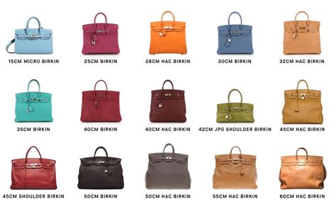 youtube hermes toolbox bag|hermes bag size chart.